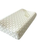 Somnart Perna ergonomica Aloe Vera Memory cu sustinere pentru gat si cap si husa detasabila 30 x 50 x 108 cm