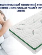 Somnart Saltea cu arcuri HypoallergenicMed Primo Protect 160 x 200 x 23 cm ortopedica cu husa antialergica