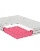 Somnart Saltea cu memorie Memory Tencel 90x200x26 cm 7 zone cu aerisiere 3D Airmesh