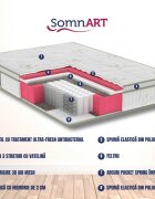 Somnart Saltea cu memorie si arcuri Bambus Super Confort Pocket Multilayer 180 x 200 x 25 cm cu husa matlasata