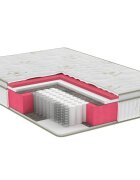 Somnart Saltea cu memorie si arcuri Bambus Super Confort Pocket Multilayer 180 x 200 x 25 cm cu husa matlasata