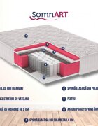Somnart Saltea cu memorie si arcuri Silver Evolution Pocket Spring 200 x 200 x 30 cm cu husa tricot silver