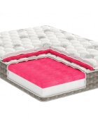 Somnart Saltea cu memorie Somnia DuoFlex 180200x27 cm cu topper integrat