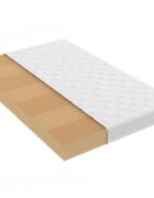Somnart Saltea ortopedica cu spuma poliuretanica 7 zone 160x200x17 cm