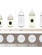 SPECTRA Tetine premium de silicon marime M