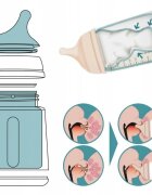 Suavinex Tetina silicon anticolici marime S debit lent +0 luni Zero Zero 2 buc