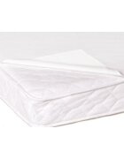 SUNNY BABY Protectie impermeabila 40x50