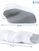 Suporto Perna ortopedica cervicala pentru dormit cu extensii si suport ergonomic pentru gat Negru din spuma cu memorie