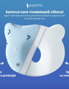 Suporto Perna pentru formarea capului Albastru Ursulet 0-12 luni impotriva plagiocefaliei ortopedica si hipoalergenica din spuma cu memorie husa din bumbac