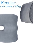 Suporto Set 2 perne ortopedice Coccis perna lombara si perna pentru sezut din spuma cu memorie gri