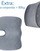 Suporto Set 2 perne ortopedice cu fermitate extra perna lombara si perna pentru sezut din spuma cu memorie gri