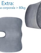 Suporto Set 2 perne ortopedice cu fermitate extra perna lombara si perna pentru sezut din spuma cu memorie gri