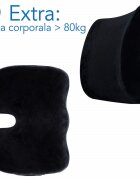 Suporto Set 2 perne ortopedice perna lombara si perna pentru sezut