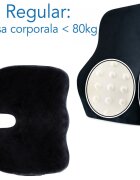 Suporto Set 2 perne Ortopedice Regular perna lombara completa si perna pentru sezut
