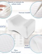 Suporto Set 2 perne pentru genunchi Classic