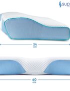 Suporto Set perna cervicala anatomica si ortopedica albastra + masca de dormit 3D cu saculet verde smarald