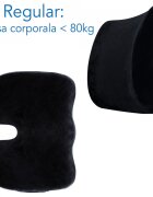 Suporto Set perna lombara si perna pentru sezut Regular
