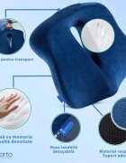 Suporto Set perna pentru sezut Coccis suport si perna lombara completa Confort Complet negrualbastru