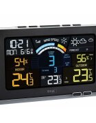 TFA Statie meteo digitala Spring Breeze cu senzor extern wireless de temperatura umiditate viteza vant