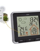 TFA Statie meteo wireless Life 35.1153.01 cu transmitator wireless extern inclus negru