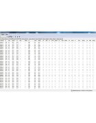 TFA Termo-higrometru profesional cu functie de inregistrare a datelor tip Data Logger KLIMALOGG PRO