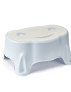 Thermobaby Inaltator Blue Soft White