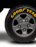 Toyz by Caretero ATV copii fara pedale cu licenta GoodYear Quad Blue spatiu de depozitare volan cu sunete protectie impotriva rasturnarii inaltime pana la sezut 24 cm