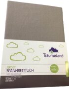 Traeumeland Cearsaf cu elastic Jersey Anthracite 90 x 200 cm