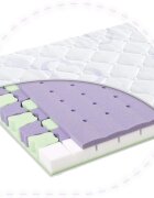 Traeumeland Saltea pentru patut Butterfly - 140 x 70 x 11 cm