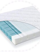 Traeumeland Saltea pentru patut Sea of Clouds 120 x 60 x 11 cm