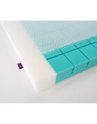 Traeumeland Saltea pentru patut Spring Air 120 x 60 x 12 cm