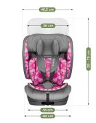 Tulano Scaun auto copii cu isofix Zooma 55 GreyPink i-Size 76-150 cmSIP GuardFixstructura pliabila compatibila aviontetiera cu spuma de memorie si inaltime reglabila4 pozitii inclinare spatargeanta inclusa