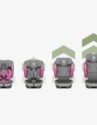Tulano Scaun auto copii cu isofix Zooma 55 GreyPink i-Size 76-150 cmSIP GuardFixstructura pliabila compatibila aviontetiera cu spuma de memorie si inaltime reglabila4 pozitii inclinare spatargeanta inclusa