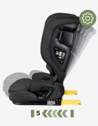 Tulano Scaun auto copii Joy 55 Black I-Size 100-150 cmsistem integrat SIP GuardFixdesign pliabilfixare cu isofixspatar reglabilparasolar incorporattetiera reglabila cu spuma de memorie