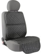 Tuloko Protectie scaun auto