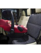 Tuloko Protectie scaun auto