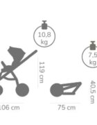 Tutis Carucior 2 in 1 Mio 3+ Sage 039 din piele sezut reversibil amortizoare duble maner reglabil accesorii incluse