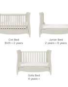 Tutti Bambini Patut evolutiv 3 in 1 Roma Linen