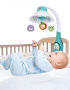 WINFUN Proiector 3 in 1