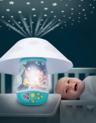 WINFUN Proiector 3 in 1