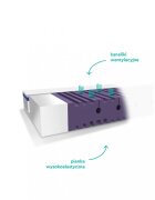 Woodies Safe Dreams Saltea pentru copii cu fata dubla din spuma Pur HR antibacteriana si strat extra de spuma confortabila 140x70x10