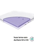 Woodies Safe Dreams Saltea pentru copii cu fata dubla din spuma Pur profilata si strat extra de spuma confortabila 90x40x5.5 cm High