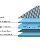 ZARYS Set aleze paturici absorbante de unica folosinta protectii pentru pat 60x40 cm 25 bucati