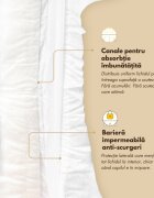 Zuluff Scutece Mega Pack marimea 3 90 bucati