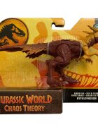 Jurassic World Figurina dinozaur articulata Hypsilophodon JCL47