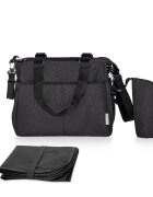 LORELLI Geanta compartimentata pentru accesorii bebelusi Maya Black