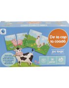 Smile Games Joc de logica De la cap la coada