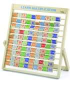 Viga Tabla inmultirii