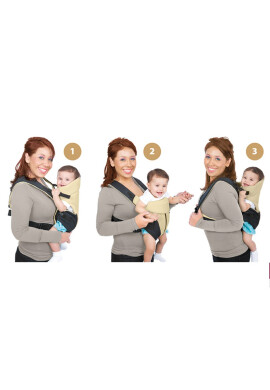 Joyello Marsupiu Albastru - BKid.ro