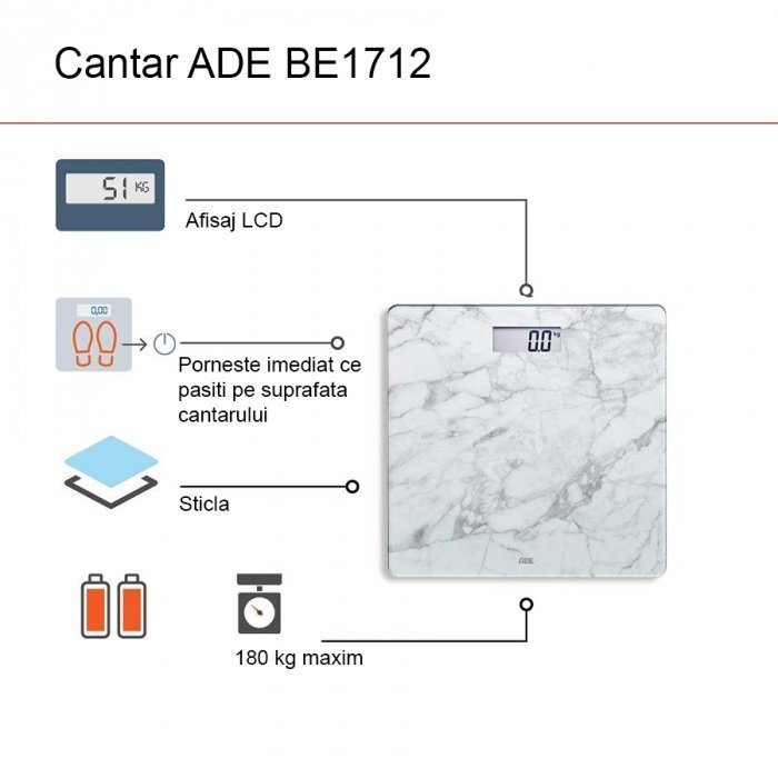 ADE Cantar corporal electronic BE1711 Aurora Model Marmura ecran LCD alb